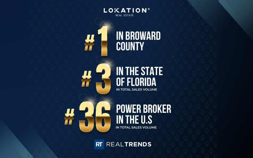 LoKation® Real Estate Rises to the Top